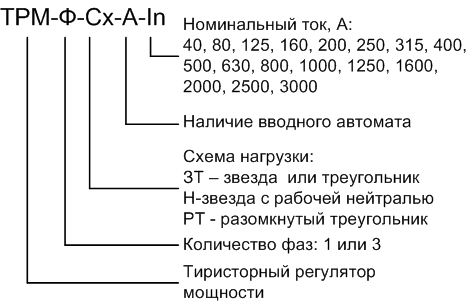 trm_3_zakaz.png