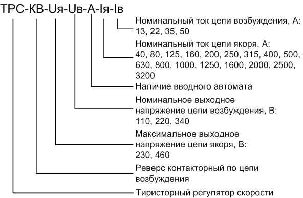 trs_kv_zakaz.png trs_kv_zakaz.png