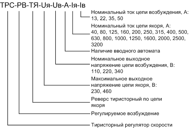 trs_rv_ty_zakaz.png trs_rv_ty_zakaz.png