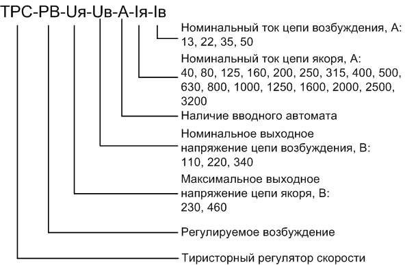 trs_rv_zakaz.png trs_rv_zakaz.png
